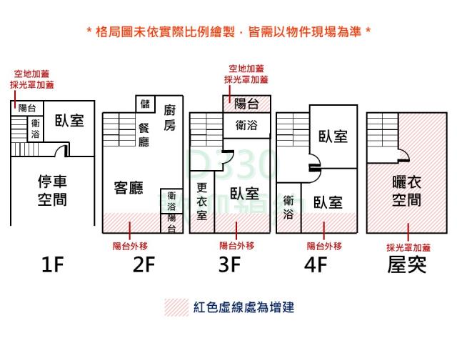 永康透天-14