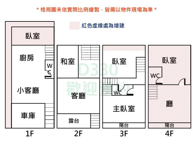 永康透天-14