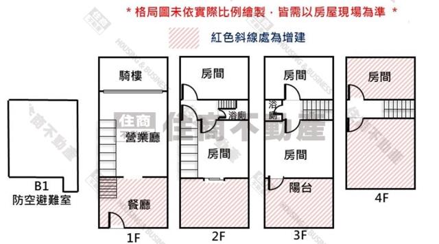 永康透天-14