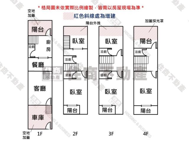 永康透天-14