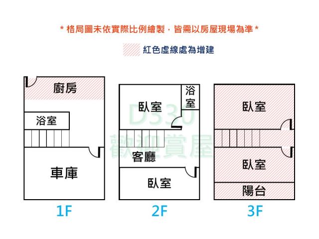 東區透天-9