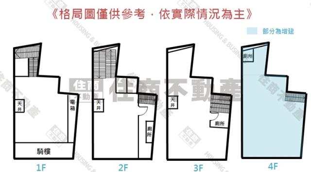 東區透天-1