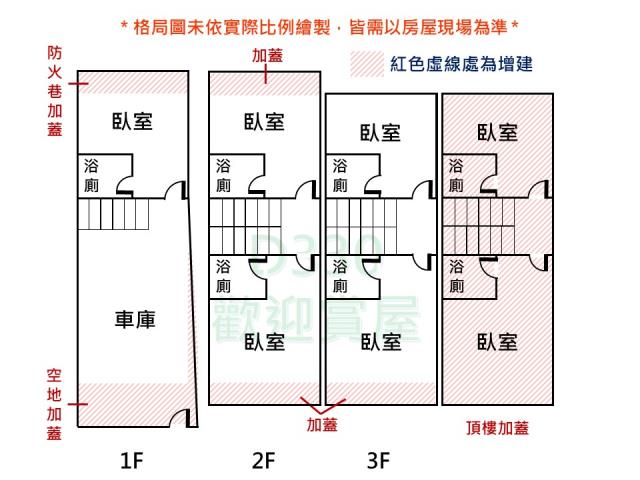 台南南區透天-11