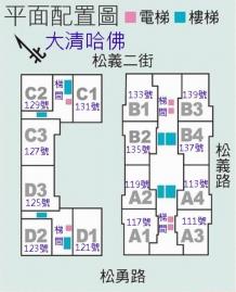 桃園法拍大樓-8