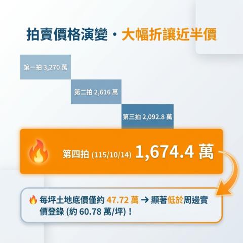 和美法拍透天-6