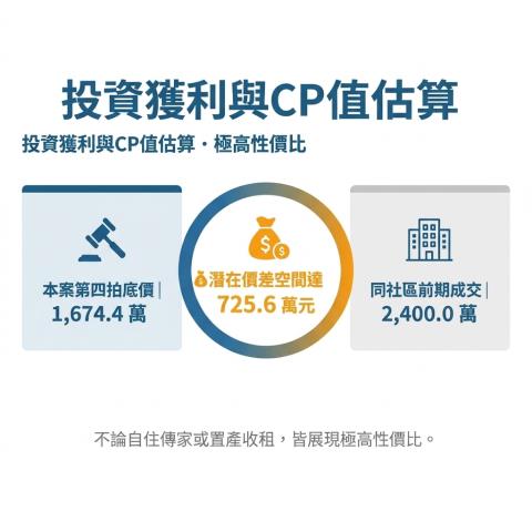 和美法拍透天-8