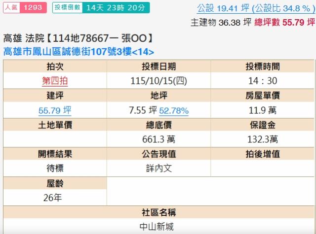 高雄鳳山法拍大樓-1