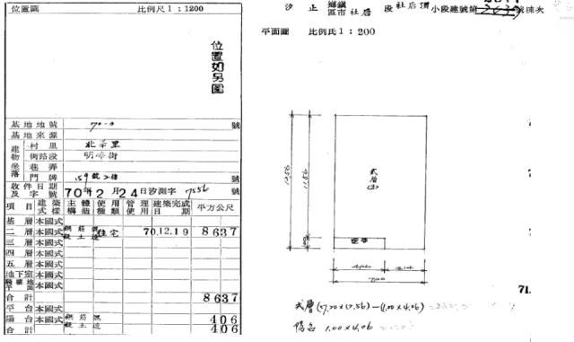 汐止公寓法拍-1