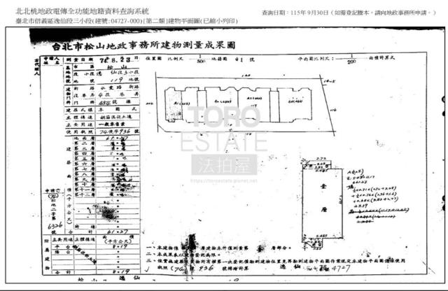 台北信義區法拍店面-8