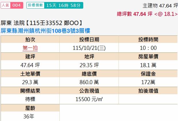 屏東潮州透天法拍-1