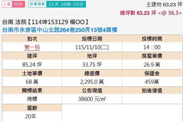台南永康透天法拍-1