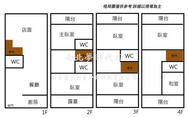 台南永康透天-14