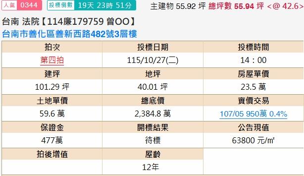 善化透天法拍-1