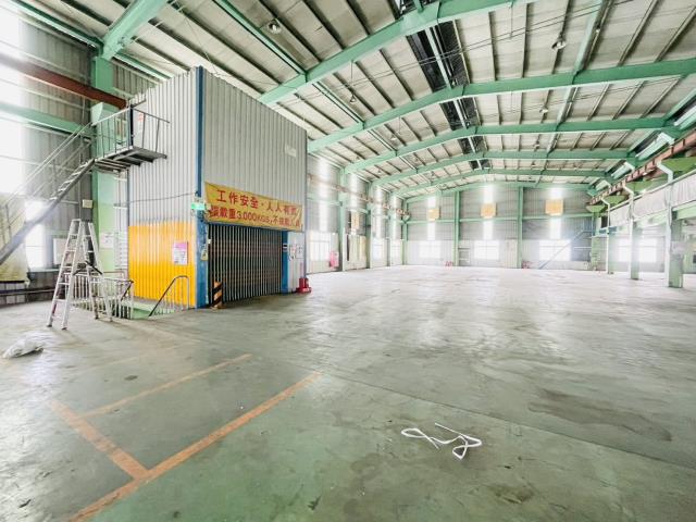 台南房地產台南土地台南農地土地投資高鐵沙崙南科土地買賣不動產