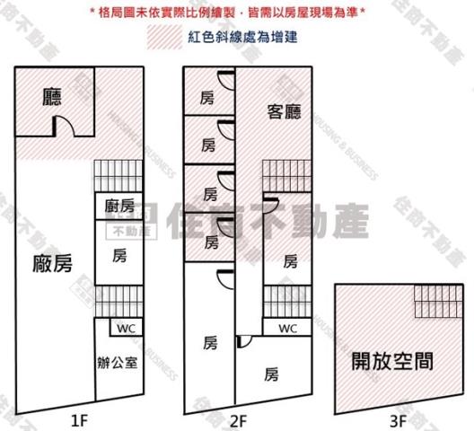 台南永康廠房-8