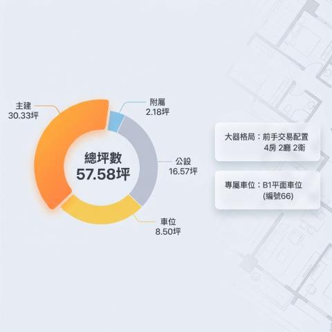 桃園法拍大樓-4