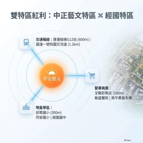 桃園法拍大樓-10