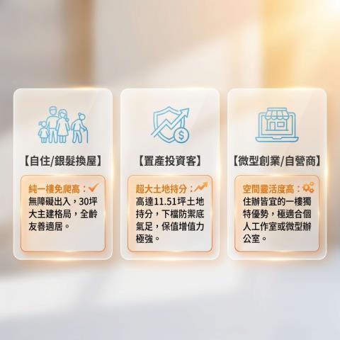 桃園法拍大樓-13