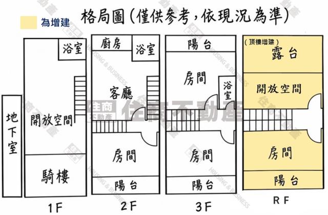 台南東區透天-14