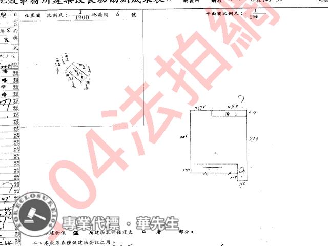 台北內湖公寓法拍-5
