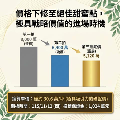 新竹大樓法拍-12