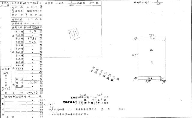 台北信義區公寓法拍-1