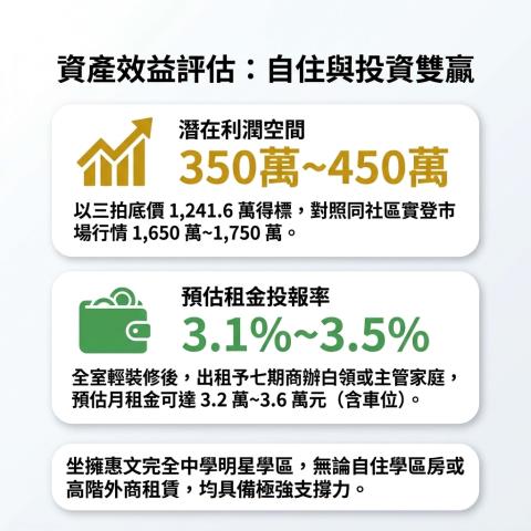 西屯大樓拍賣-11