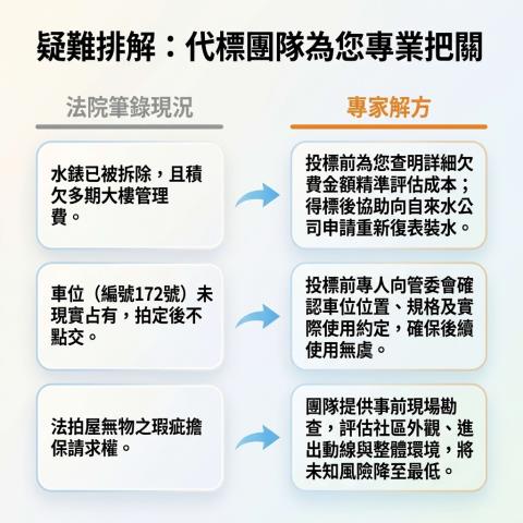 西屯大樓拍賣-12