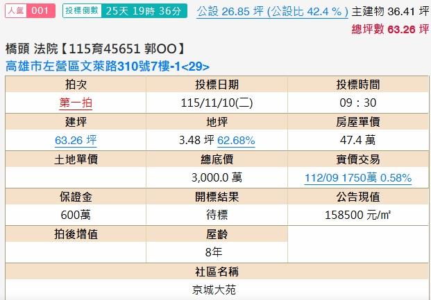 左營法拍大樓-1