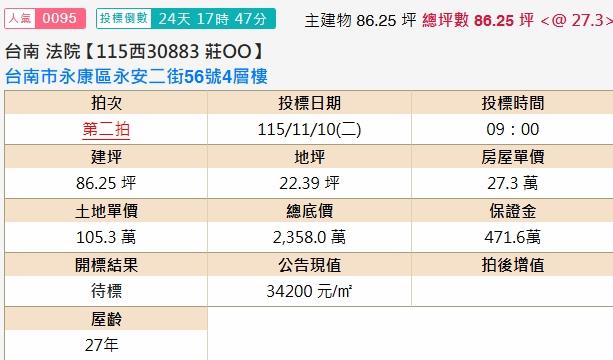 台南永康透天法拍-1