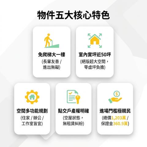 台中大樓法拍-12