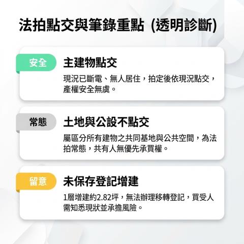 台中大樓法拍-13
