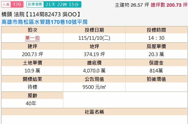 高雄鳥松廠房法拍-1