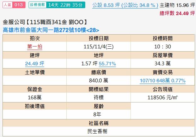 高雄前金大樓法拍-1