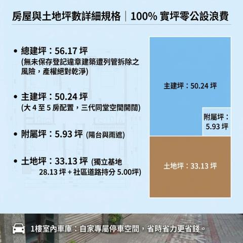 屏東市透天法拍-4