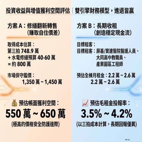 屏東市透天法拍-12