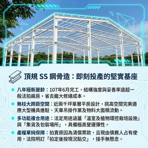 屏東竹田拍賣透天-4