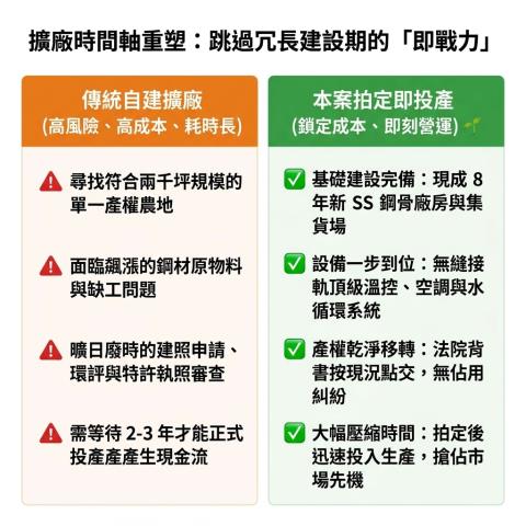 屏東竹田拍賣透天-10