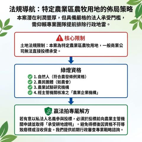 屏東竹田拍賣透天-14
