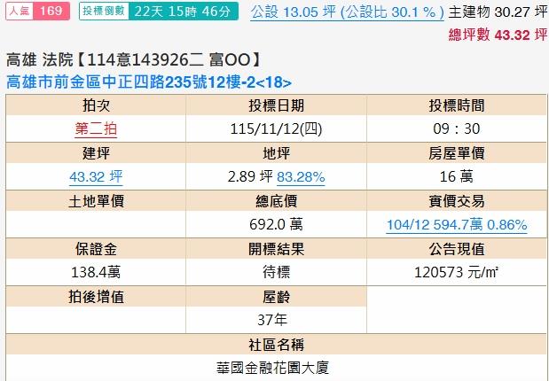 前金商辦法拍-1