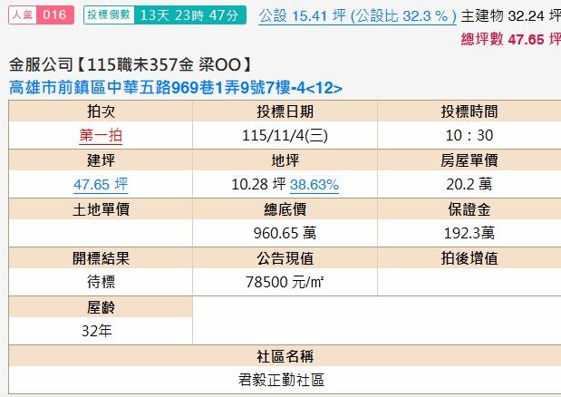 高雄法拍大樓-1
