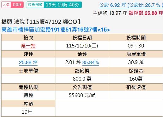 楠梓法拍大樓-1