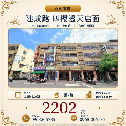 東區透天拍賣-0