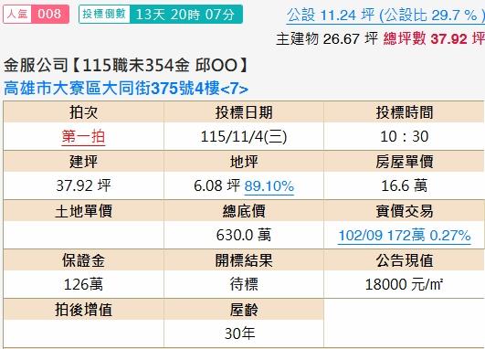 大寮法拍華廈-1