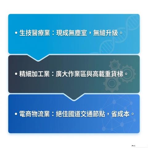 南投透天法拍-8