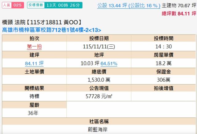楠梓拍賣大樓-1