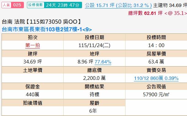 東區法拍華廈-1