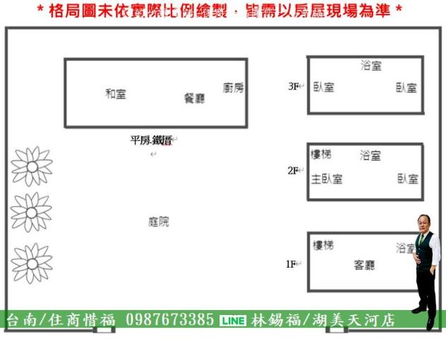永康建地-8