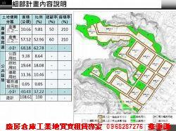 新北林口工業地-0