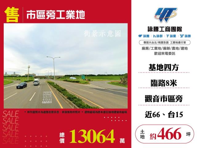 市區旁工業地出售